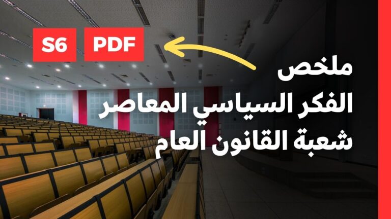 الفكر السياسي المعاصر
